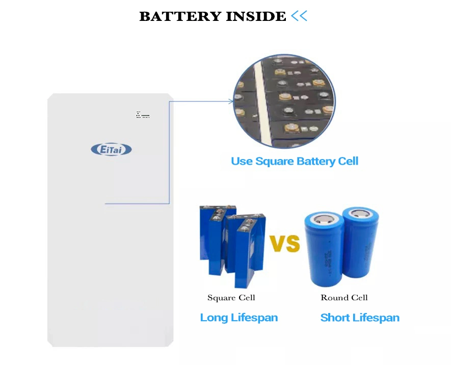 Competitive Price 14kw Solar Charger Inverter Home Lithium LiFePO4 Battery EU Warehouse