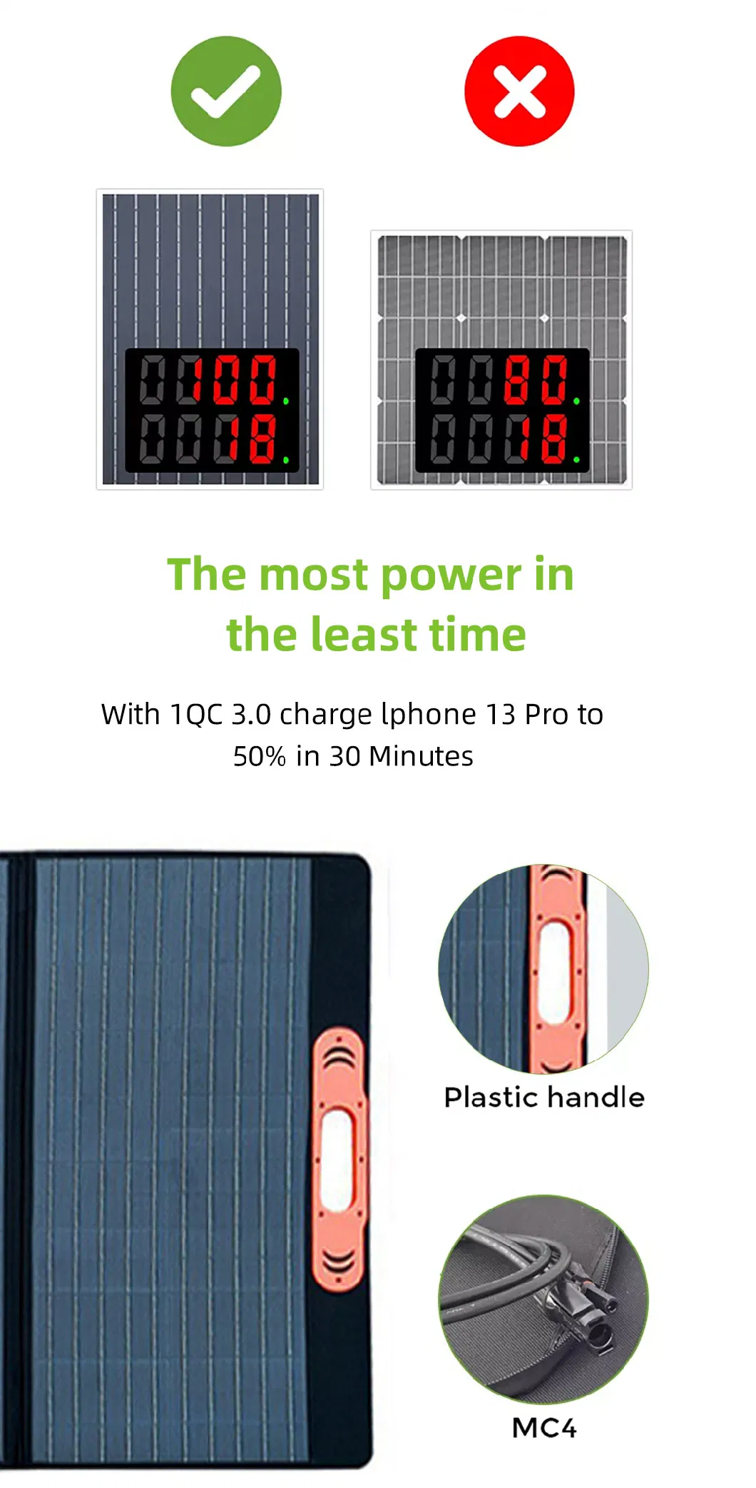 Portable 100W 200W Foldable Solar Panel Sunpower Monocrystalline Solar Battery Charger for Camping Power Station