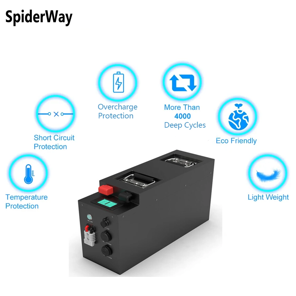 4-7 Hours 36V-48V 25A Energy Supply Passenger Tricycle Tuk Tuk/Produces Electric Tricycleslithium Battery Charger Spi-1500-3625wp