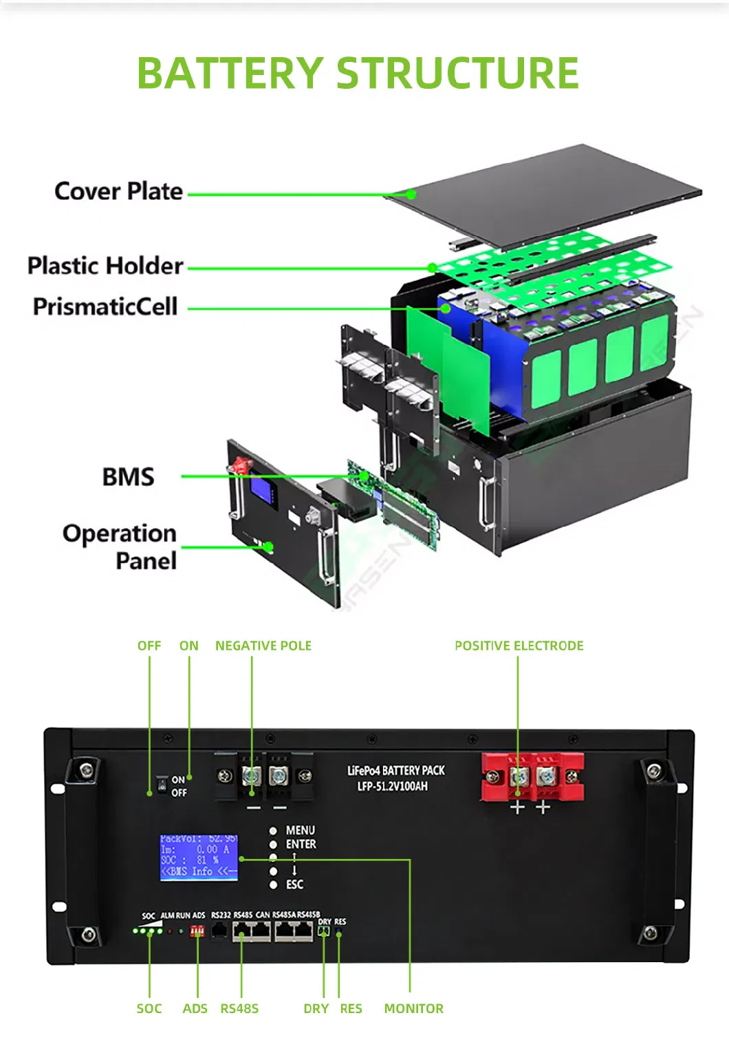 48 Volt Over 6000 Cycles Solar Lithium Ion Battery Pack 100ah Deep Cycle Rack Mount LiFePO4 5kwh Battery for off-Grid Soalr System