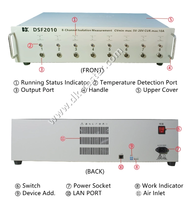 Toyota/Lexus/Honda/Nissan Hybrid/Hev Car 7.2V/9.6V/14.4V NiMH Battery Module Deep Cycle 8-Channel Isolation Testing NiMH Battery Discharger Charger