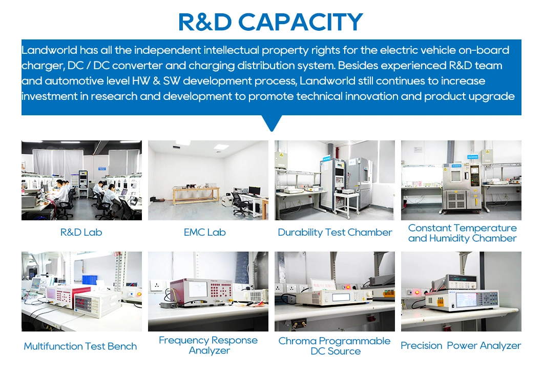 Landworld 11kw on-Board Charger 3kw DC/DC Converter Power Supply EV Charger Integration DC+Obc