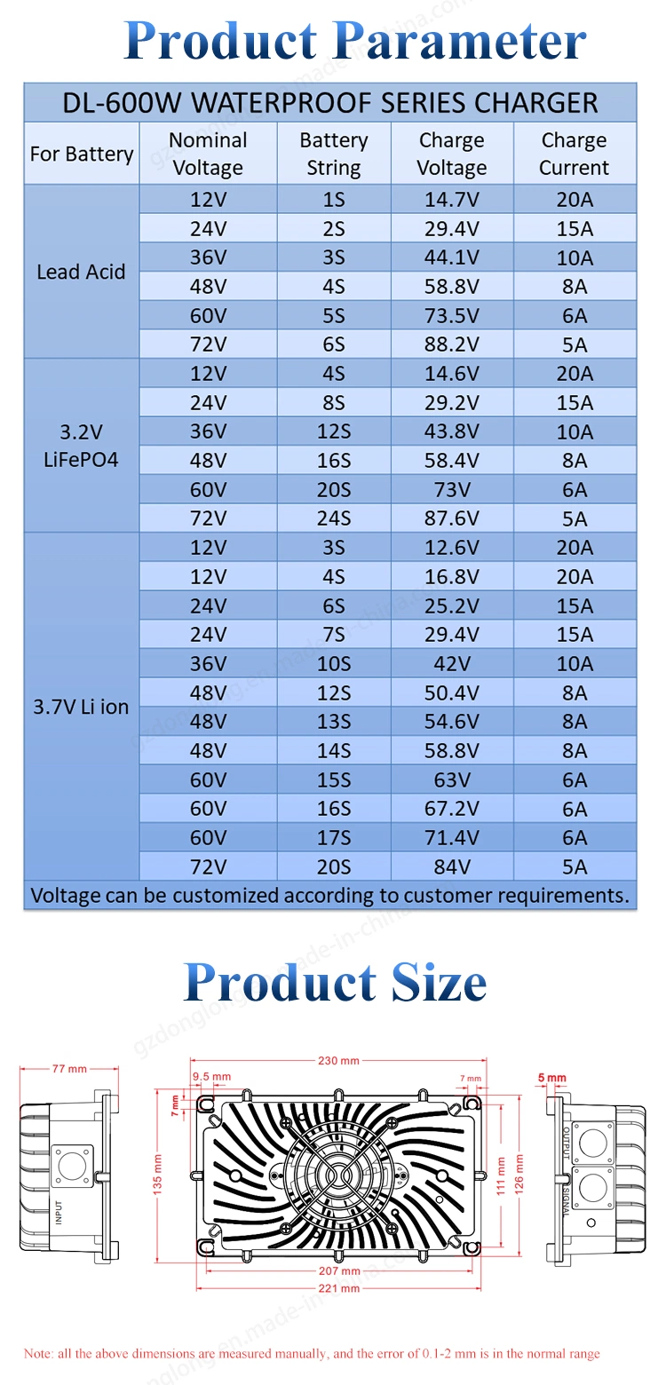 Charger Waterproof 24V 15A 29.2V Li-ion Lead Acid Chargers for Boat Batteries