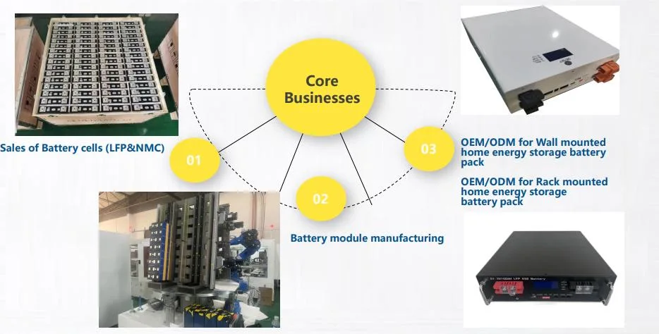 6000 Cycle Times 24V/48V 100ah/200ah Solar Lithium Battery LiFePO4 Storage Battery