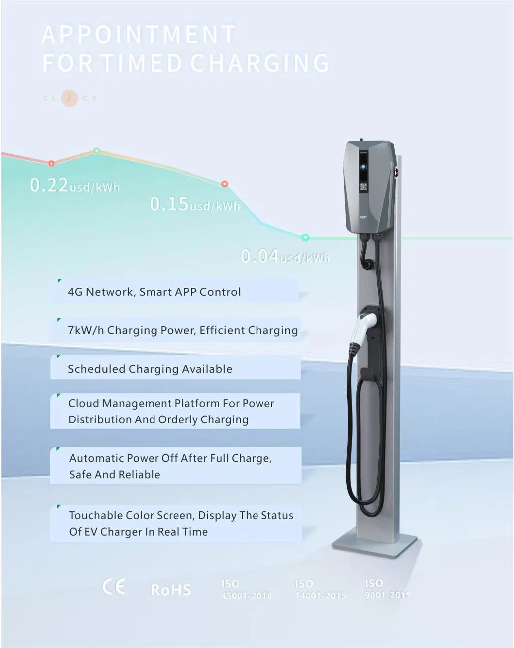 7kw Wallbox Factory Home Using or Business Car Fast AC Charging Smart EV Charger Good Quality AC EV Car Chargers