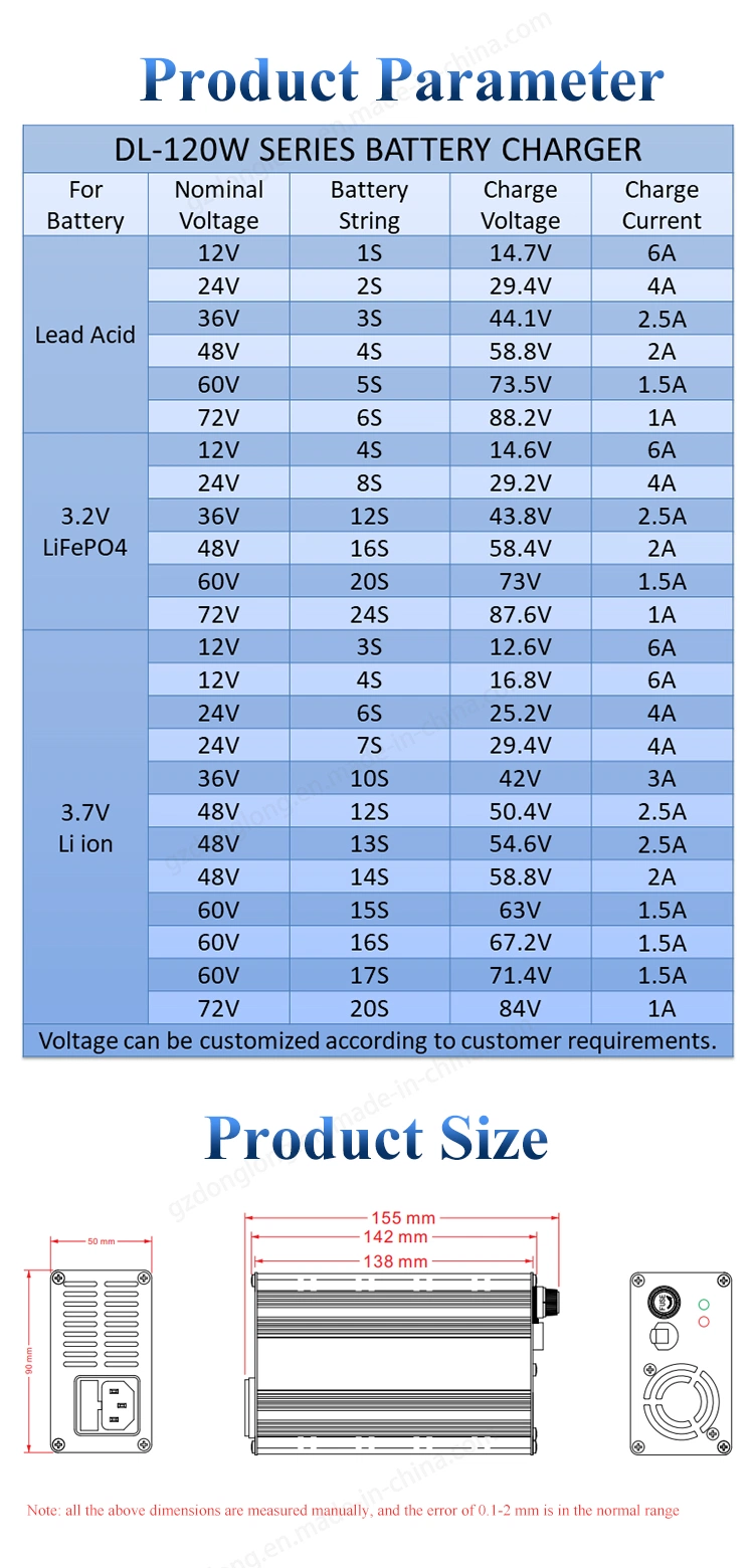 120W LiFePO4 Smart Charger 29.2V 4A 24V Lipo Battery Charger, Battery Chargers