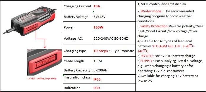 10steps 10-AMP Portable Battery Battery Booster Multi Safety Protections Fully Automatic LCD Smart Charger