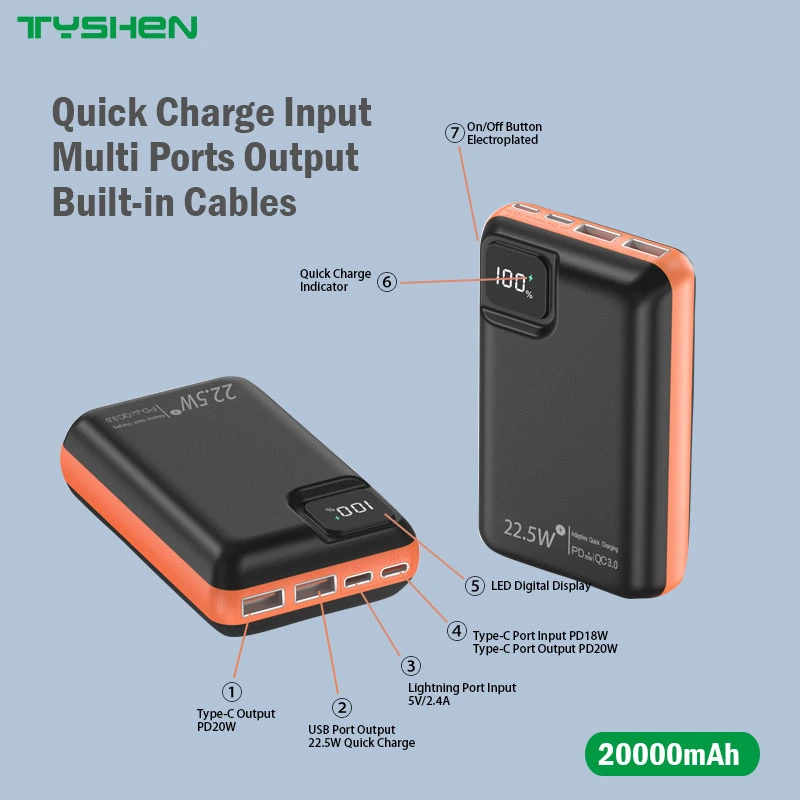 20000mAh Power Bank 2 USB Ports Output 22.5W Super Quick Charge