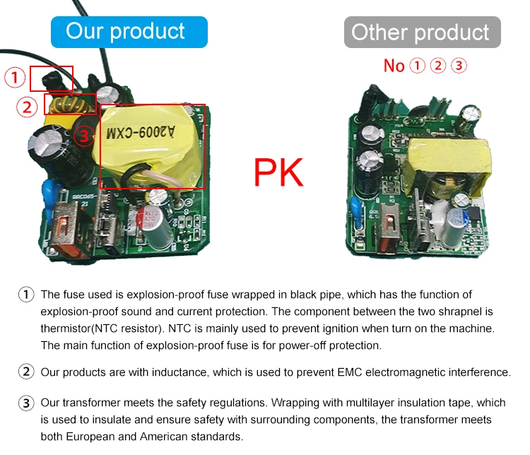 65W Laptop Charger Type C Us UK EU Universal Plug 5V/9V/10V/12V/15V/20V AC DC Charger