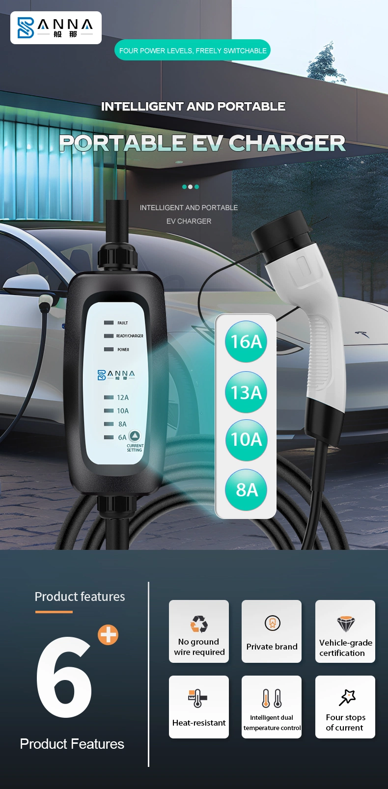 Banna Energy Type 2 / Type 1 /GB-T Electric Car Used Quick Charging Vehicle Portable EV Charger 7.4kw