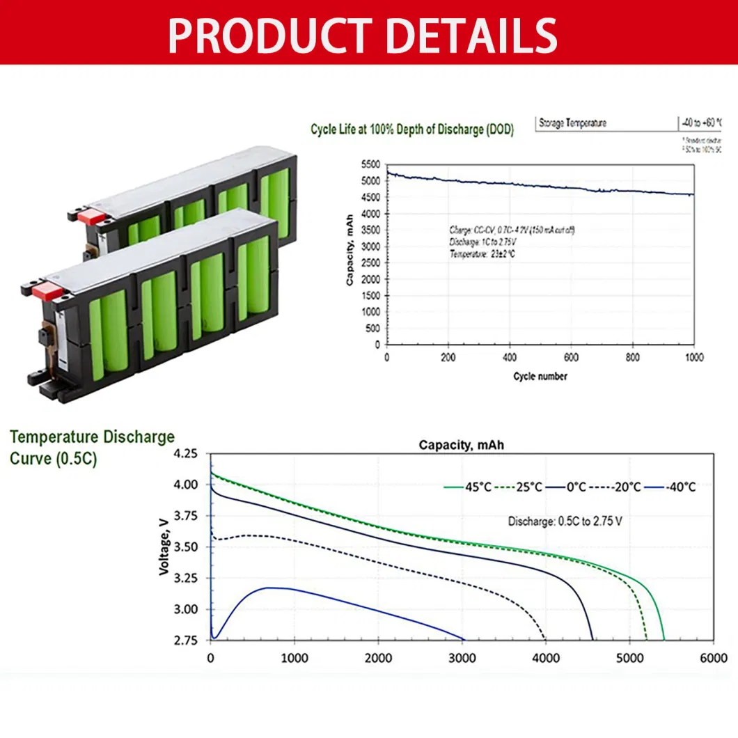 Solar Lithium Battery Efficient Power Supply 12V 20ah Charge and Discharge Large Capacity