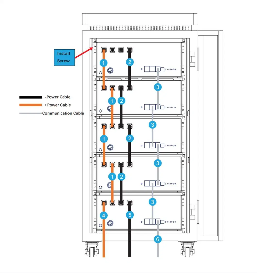 High Capacity 48 Volt 100 Ah LiFePO4 Lithium Ion Battery