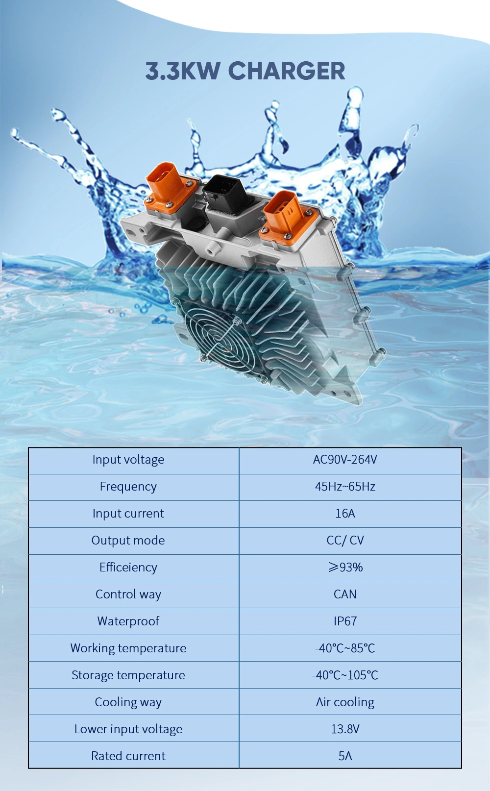 3.3kw 144V 23A Vehicle-Mounted Battery Charger, Marine Waterproof Charging Machine, EV Charger, OEM