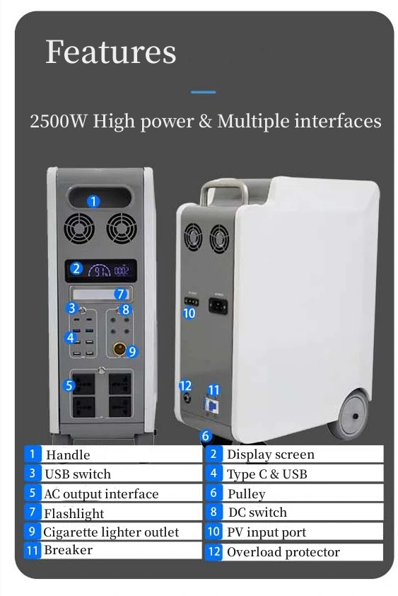 2500W DC EV Ambulance Emergency 3840wh Power Charger Power