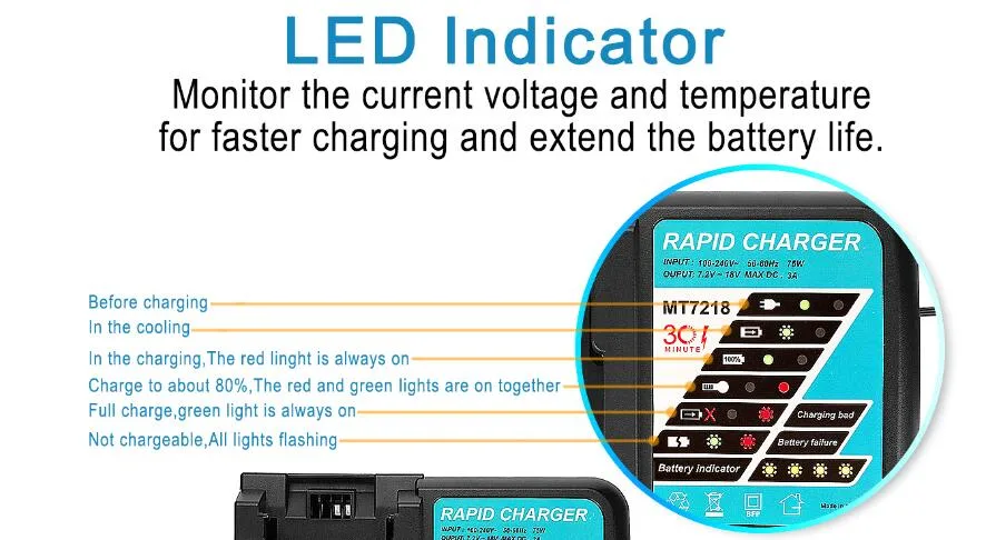 DC18RC Li-ion Battery Charger with LED Screen Suitable for Makita 14.4V-18V Lithium-Ion Battery Bl1830 Bl1840 Bl1850 Bl1815