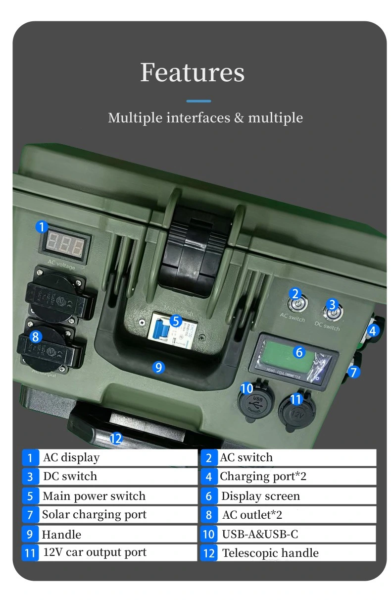 3000W Portable DC EV Portable Rechargeable Battery 3840kwh Charger Power