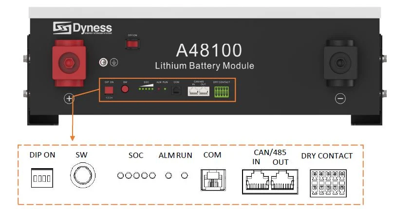 Dyness Solar Battery Cabinet 48V 100ah 48 Volt Lithium Ion A48100 Deep Cycle LiFePO4 Battery