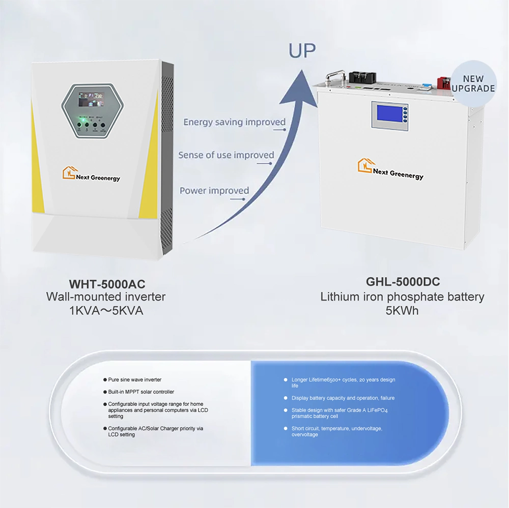 Nextgreenergy High Discharge Rate LiFePO4 51.2V 100ah Lithium Ion Battery