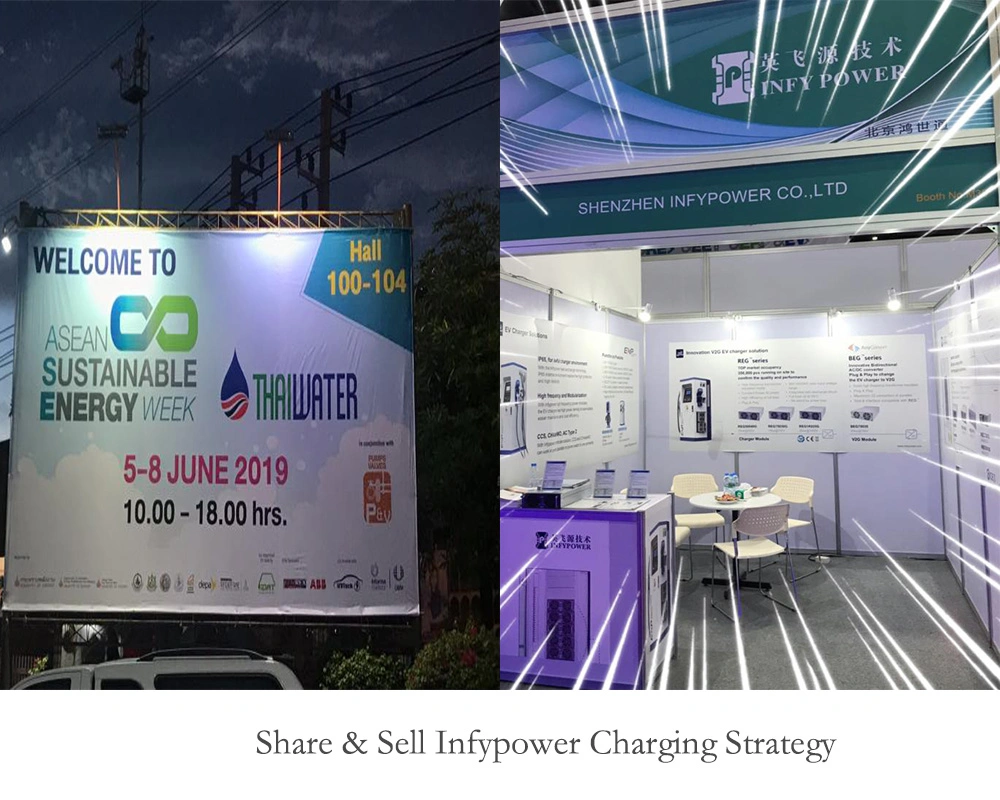 MPPT Solar Roof Battery Energy Storage Ultra Fast Commercial Multi Charger Electric Vehicle Charging Station