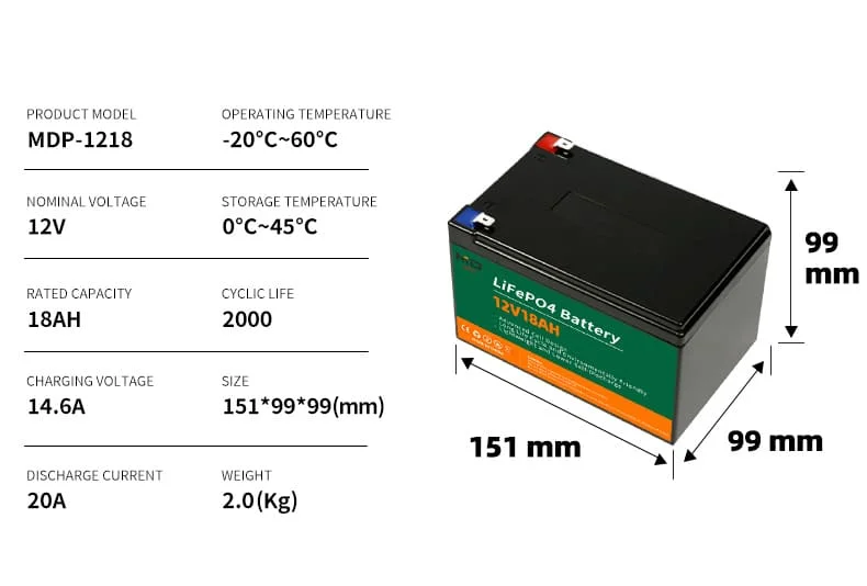 Lithium Iron 6000 Cycles Lithium Ion 12V 18ah Battery Charger for Water Motor Energy Supply