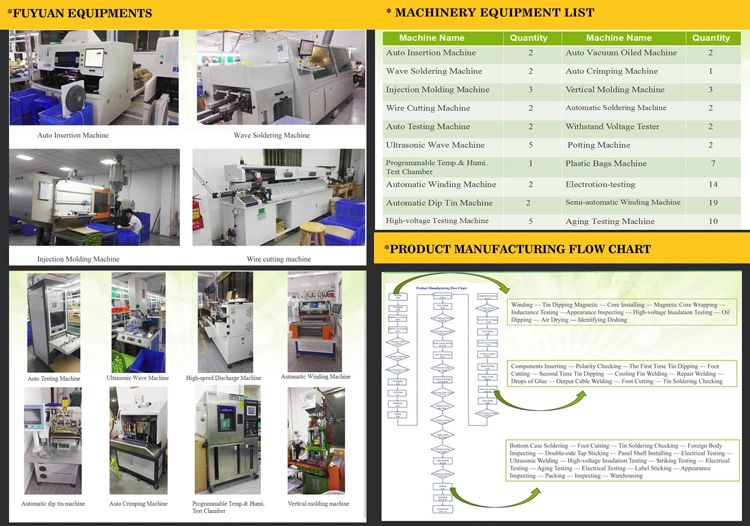 Industrial/Mobility Battery Charger with Ce UL PSE RoHS SGS