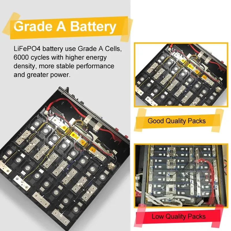 Home 24V Lithium Battery 12V Solar Battery Lithium Ion Battery Energy Storage Battery 48V LiFePO4 Battery Lithium Iron Phosphate Battery Li Ion Battery Li-ion