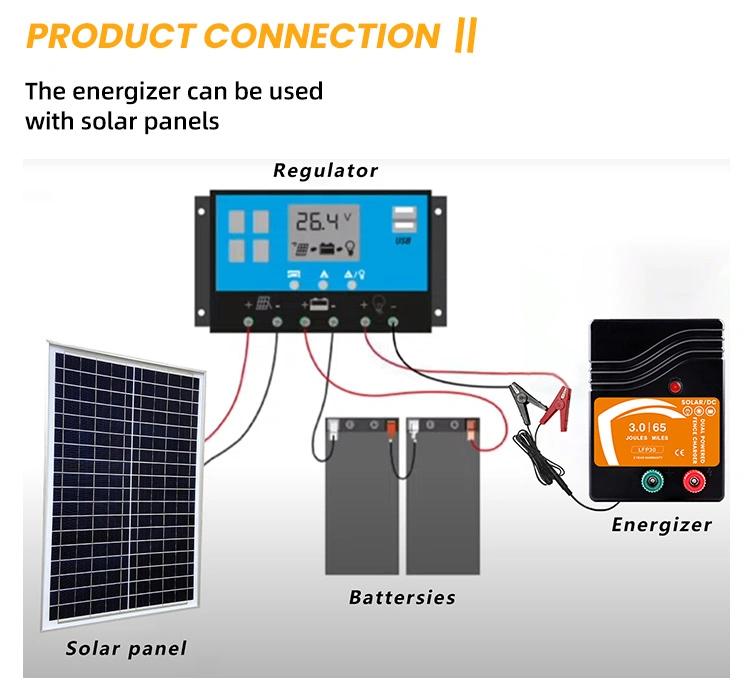 Lydite Dual Purpose electric Fence Energizer Fence Charger
