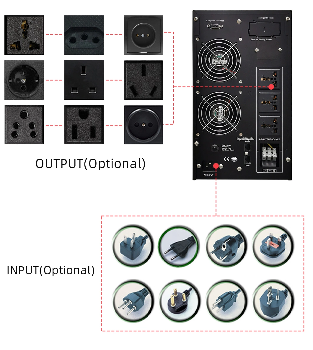 Techfine Invented UPS/Uninterruptible Power Supply Backup battery Power Station /UPS Charger with USB Port