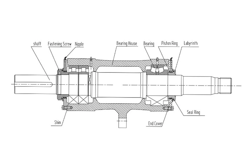 R005m S005m, Sh005m Bearing Assembly