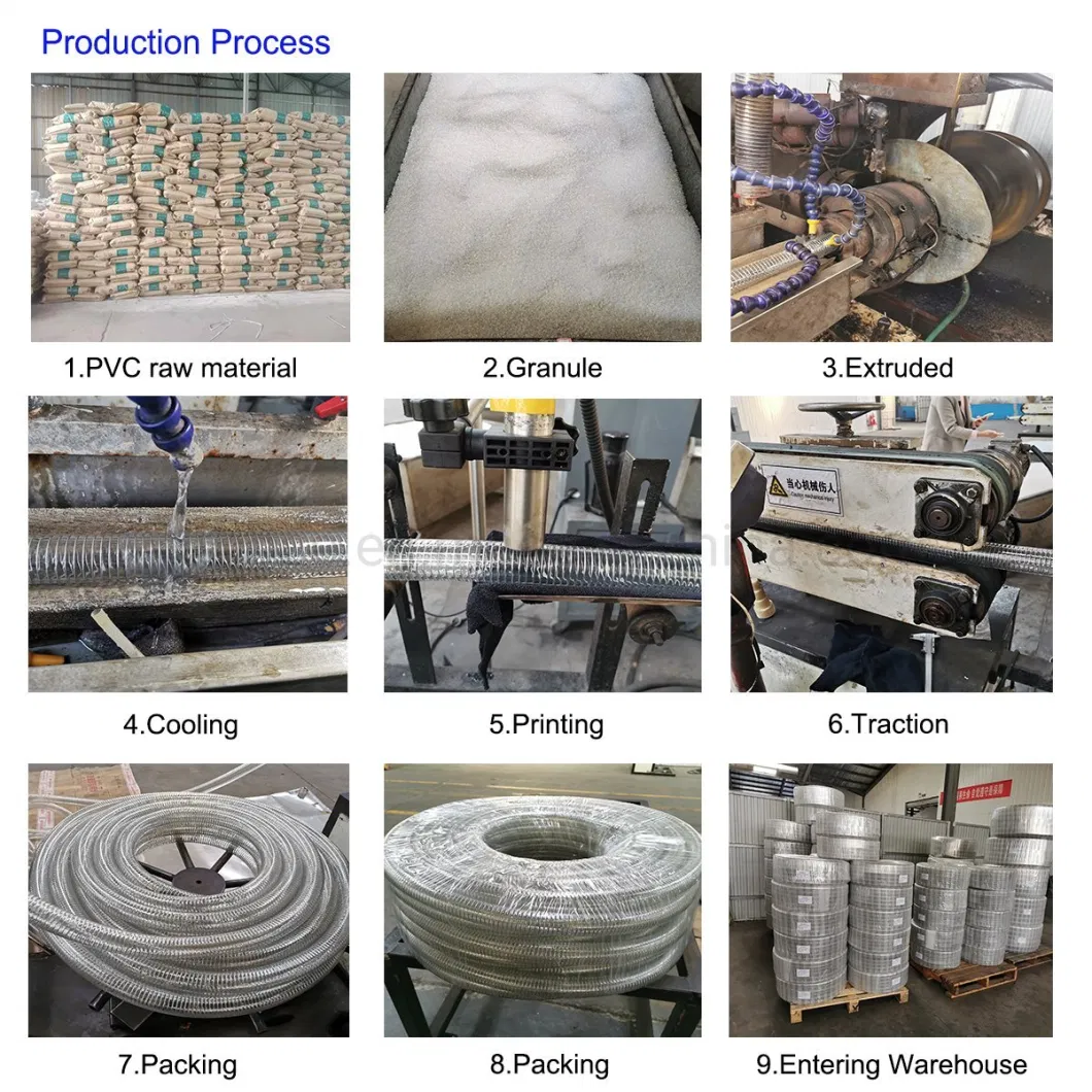 25mm/50mm/75mm/102mm Factory Supplier PVC Spiral Steel Wire Reinforced Water Pipe /Air/Rubber/Suction/Garden Hoses