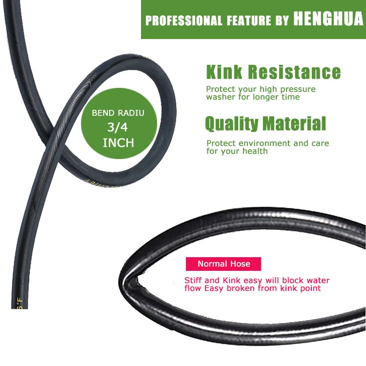 Kink-Resistant High Pressure Washer Hose: Available in 25-100 FT Lengths, Designed as a Water Hose Replacement with M22-14mm Brass Thread