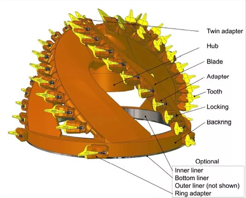 Good Efficient Cutter Suction Dredging Head Dredge Head Attachment