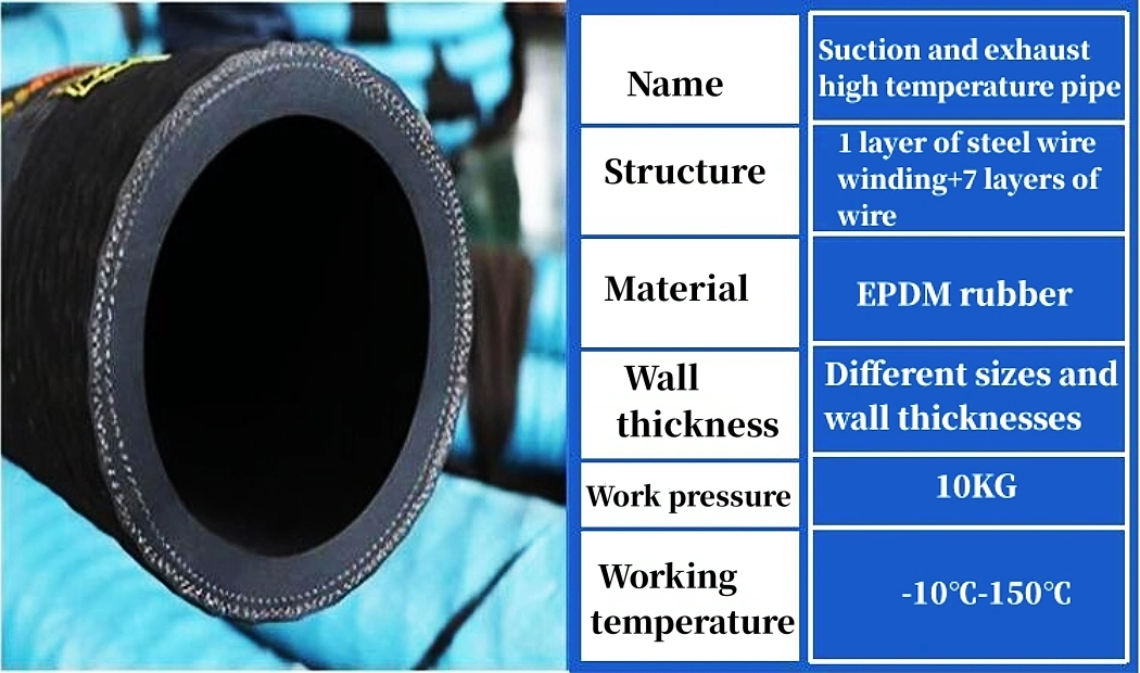 Wear Well of Large Diameter 10 Inch Rubber Water Suction Hose Pipe