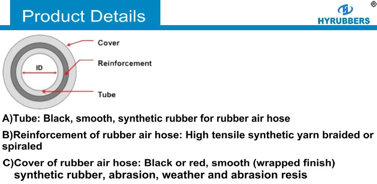 Large Hydraulic Hose Rubber Hose China Rubber Floating Hose