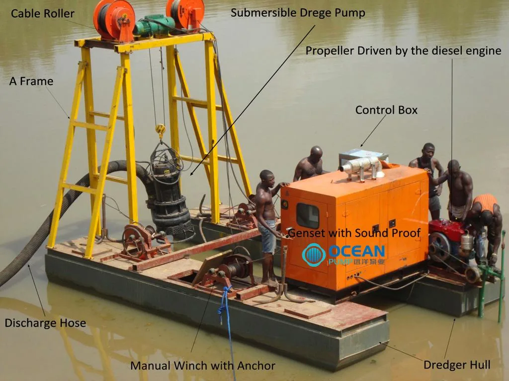 Ghana 8-Inch Submersible Drain Dredger Submersible Dredge Manufacturer Small Submersible Dredger with Big Flow