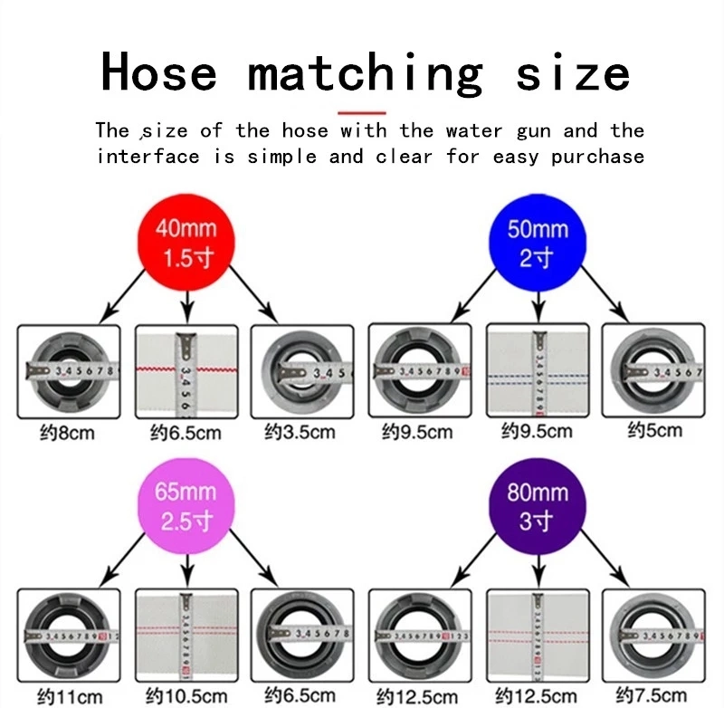 Structural Disabilities PVC Rubber Piper Hose with Modern Technique