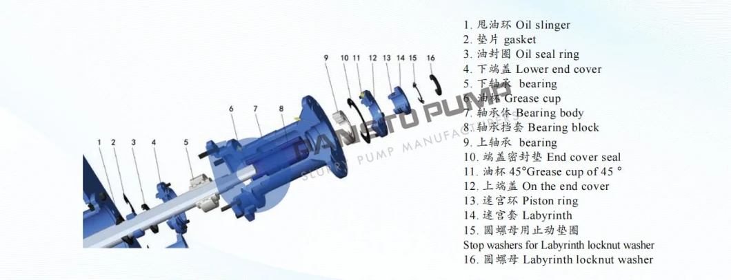 Submerged Sand and Gravel Submersible Sand Dredge Pump Submersible Slurry Pump
