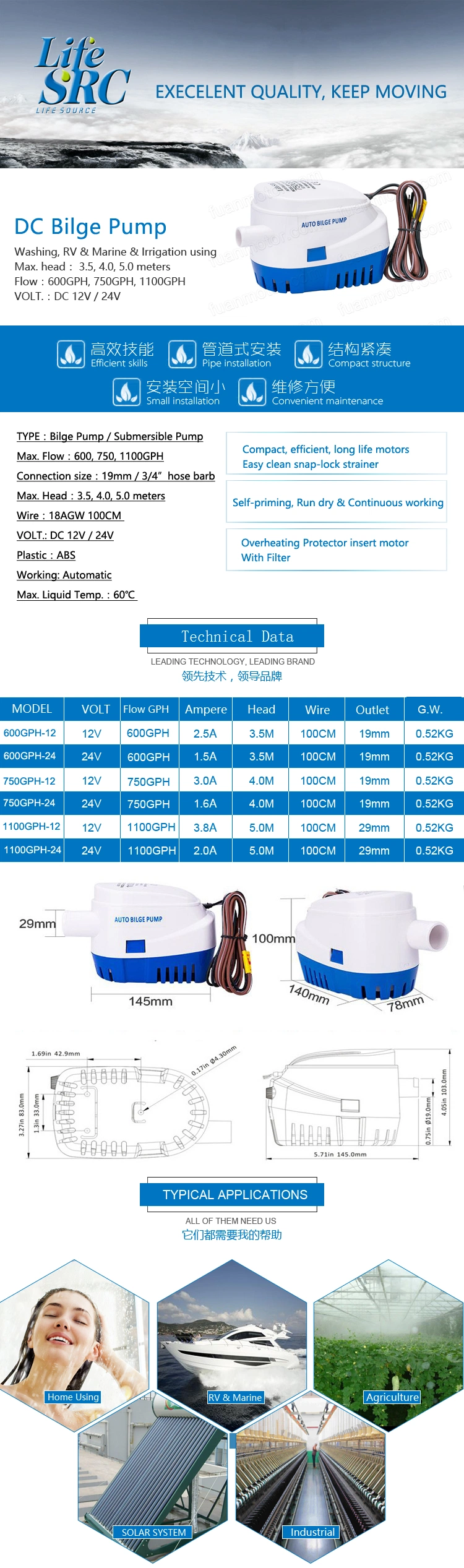 Lifesrc 24V Auto Submersible 750gph Bilge Water Pump for Marine