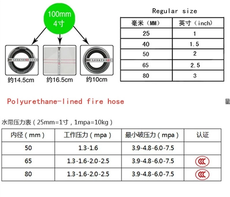 Structural Disabilities PVC Rubber Piper Hose with Modern Technique