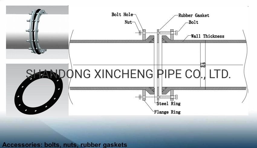 HDPE Pipes Pipe for Dredging Dredge/PE100 Pipe