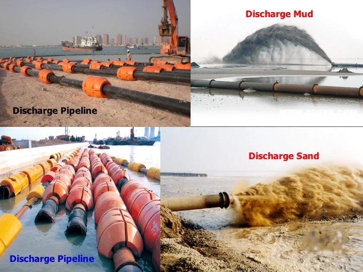 China Manufacture Bucket Wheel Dredger Machine Bucket Cutter Head Dredge River Sea Sand Mining