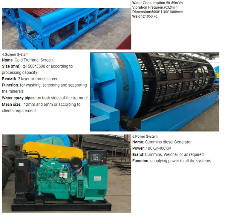 River Mining Gold Dredging Equipment with Agitation Chute