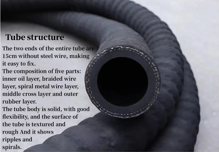 4&quot;Source Manufacturers Complete Specifications Wear-Resistant Pressure-Resistant Large Diameter Suction and Discharge Hose