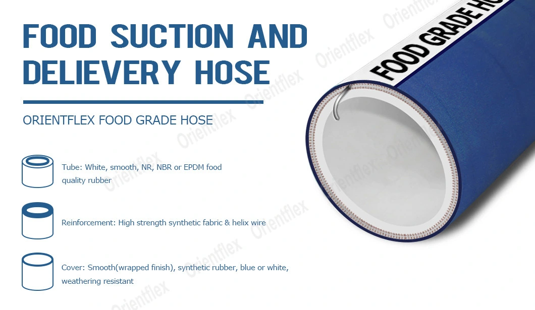 Flexible High Pressure Food Grade Safe Water Milk Food Suction Hose