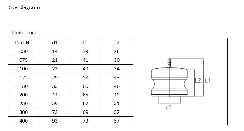 Type Dp Nylon Plastic Hose Fitting Irrigation Fast Connect Assembled Camlock Fitting