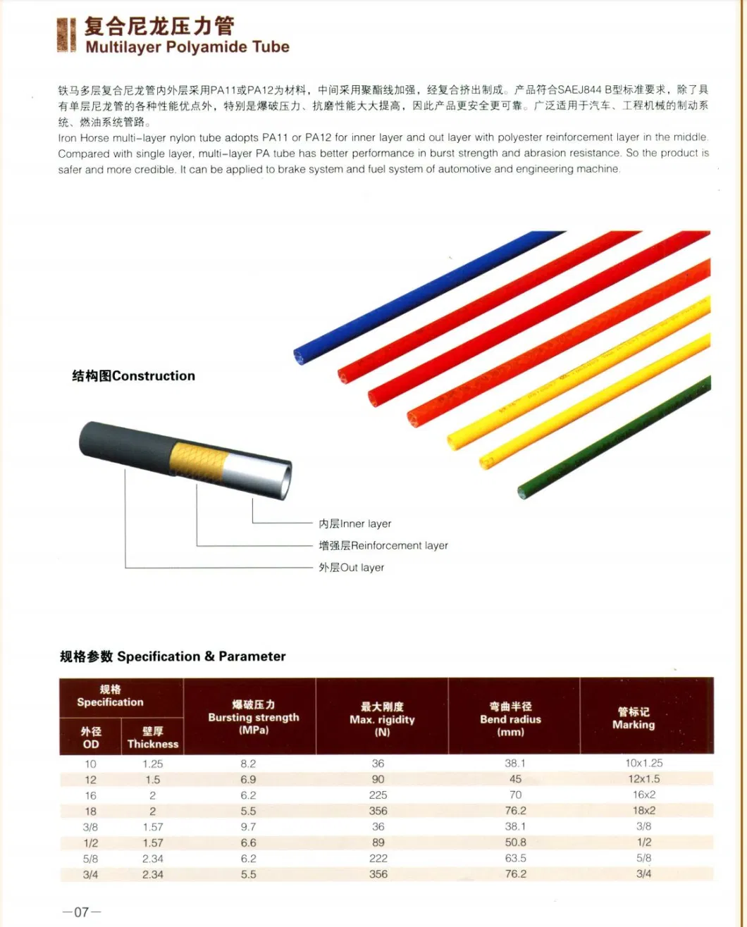 6-51mm 2inch Braided Steel Wire Reinforced Flexible Oil Suction Industrial High Pressure Hydraulic Rubber Hose SAE