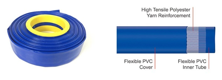 Plastic Flexible PVC Layflat Pipe Kit Water Discharge Hose with Connector Fittings