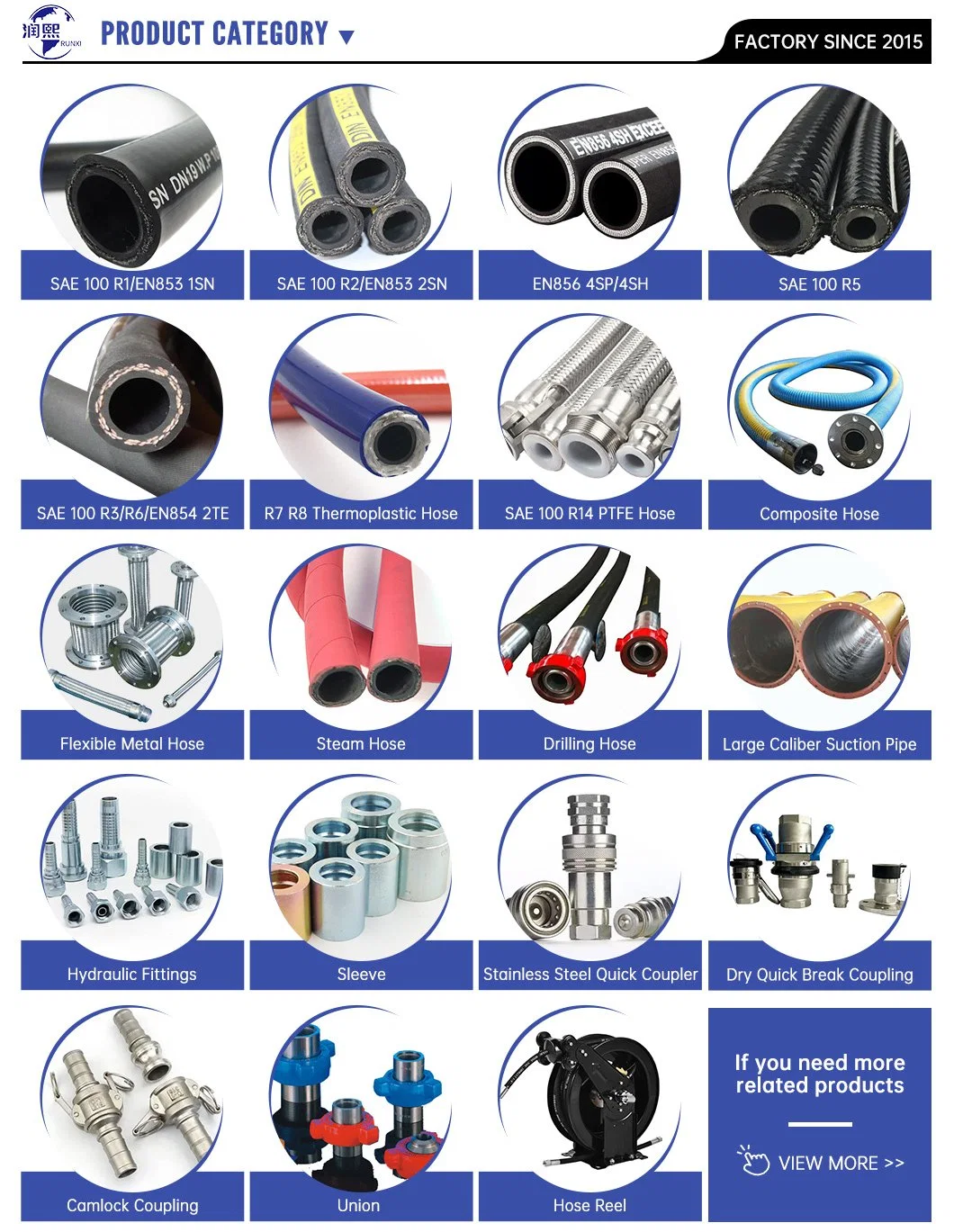 ISO16028 Standard Flat Face Stainless Steel Hydraulic Quick Release Hose Coupling Fittings