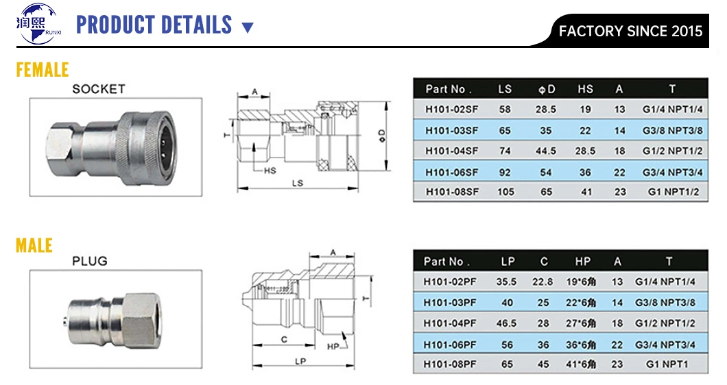 ISO16028 Standard Flat Face Stainless Steel Hydraulic Quick Release Hose Coupling Fittings