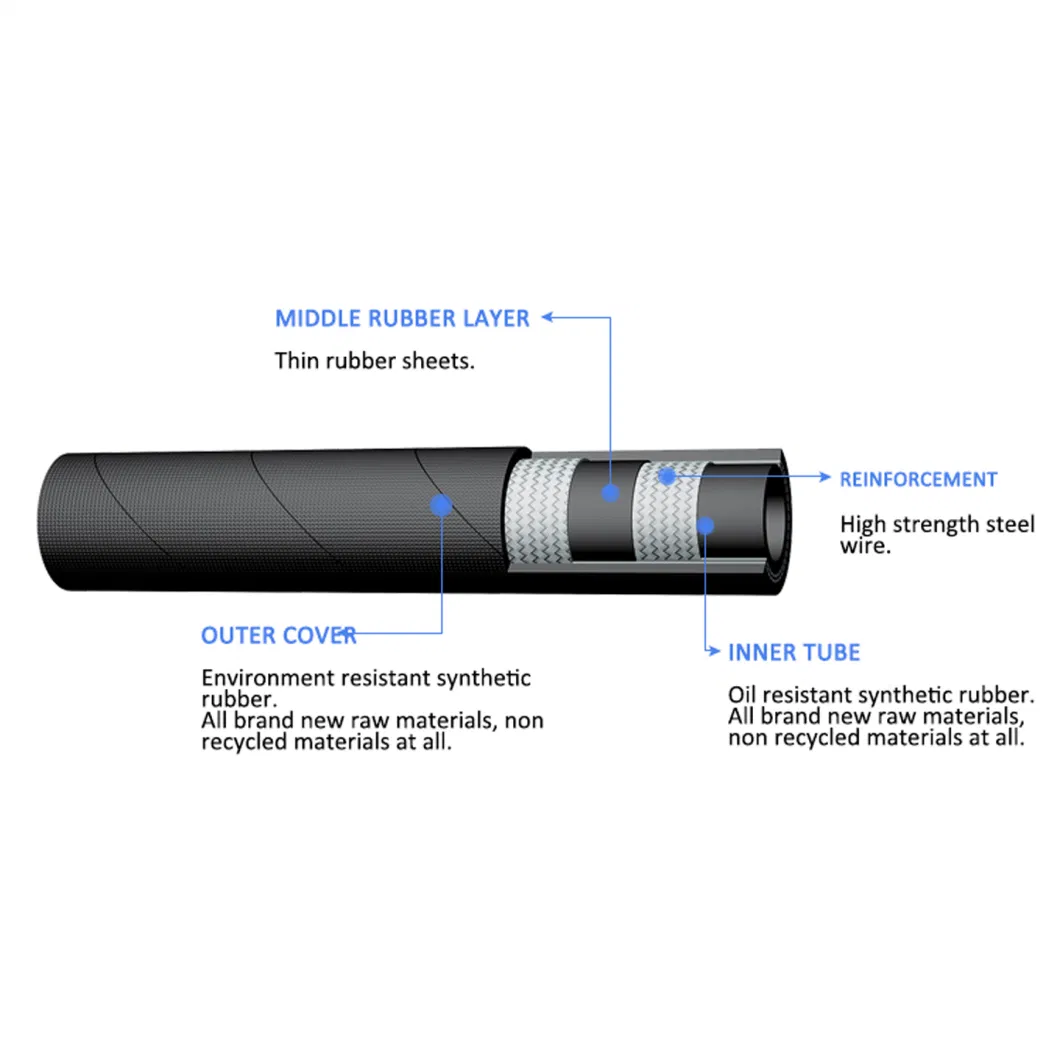 Industrial Rubber Hose High Performance Large Diameter Rubber Water Suction and Discharge Hose